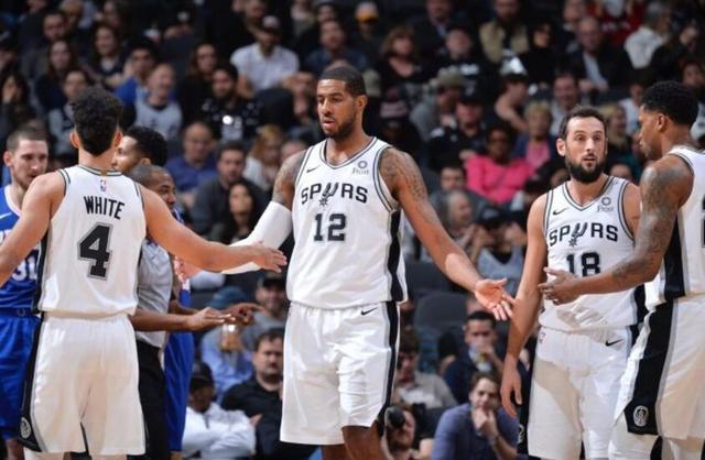 团队协作 团队协作